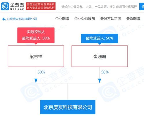 網(wǎng)盤(pán)服務(wù)運(yùn)營(yíng)主體變更 度友科技將全面負(fù)責(zé)數(shù)據(jù)處理與存儲(chǔ)支持
